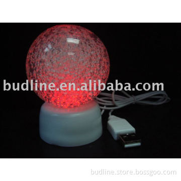 christmas ball